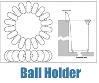 Image linking to Water Polo Start Up Basket